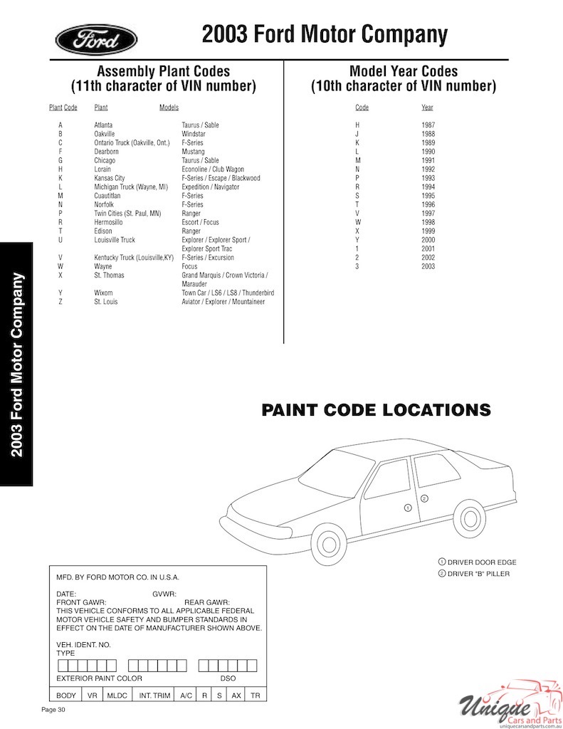 2003 Ford Paint Charts Sherwin-Williams 8